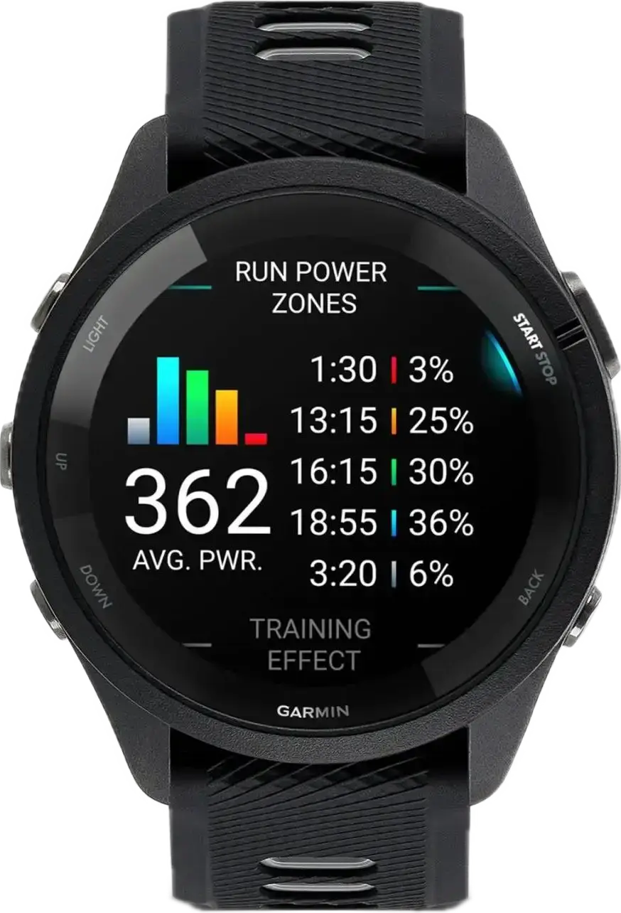 Garmin Forerunner 265, l'écran AMOLED